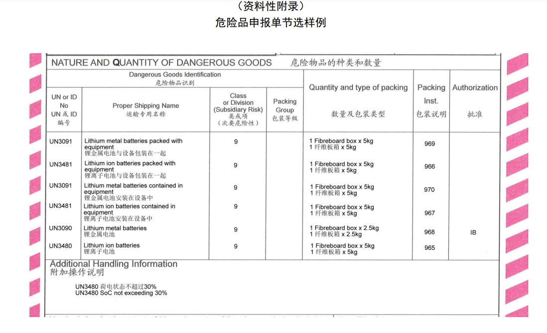 鋰電池危險品申報單