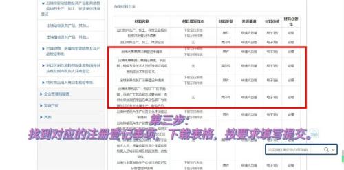 新鮮水果出口資質(zhì)如何申請(qǐng)辦理？