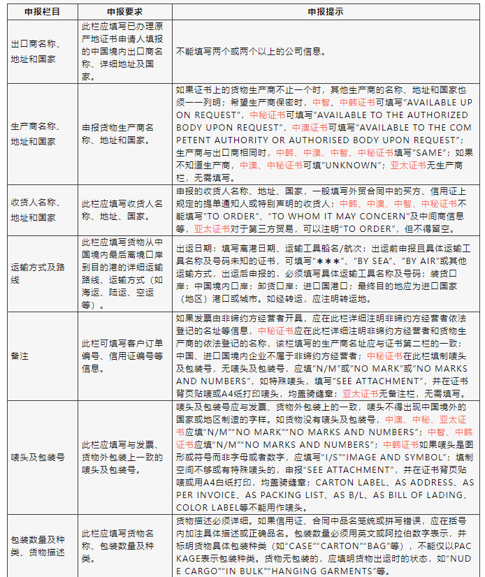 申報欄目填制要求
