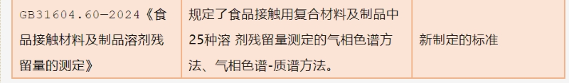 13項食品接觸材料方法類標(biāo)準(zhǔn)（GB 31604系列）遷移試驗通則、化學(xué)分析方法通則、特定遷移量測試方法