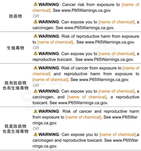 加州65號提案警告標(biāo)簽