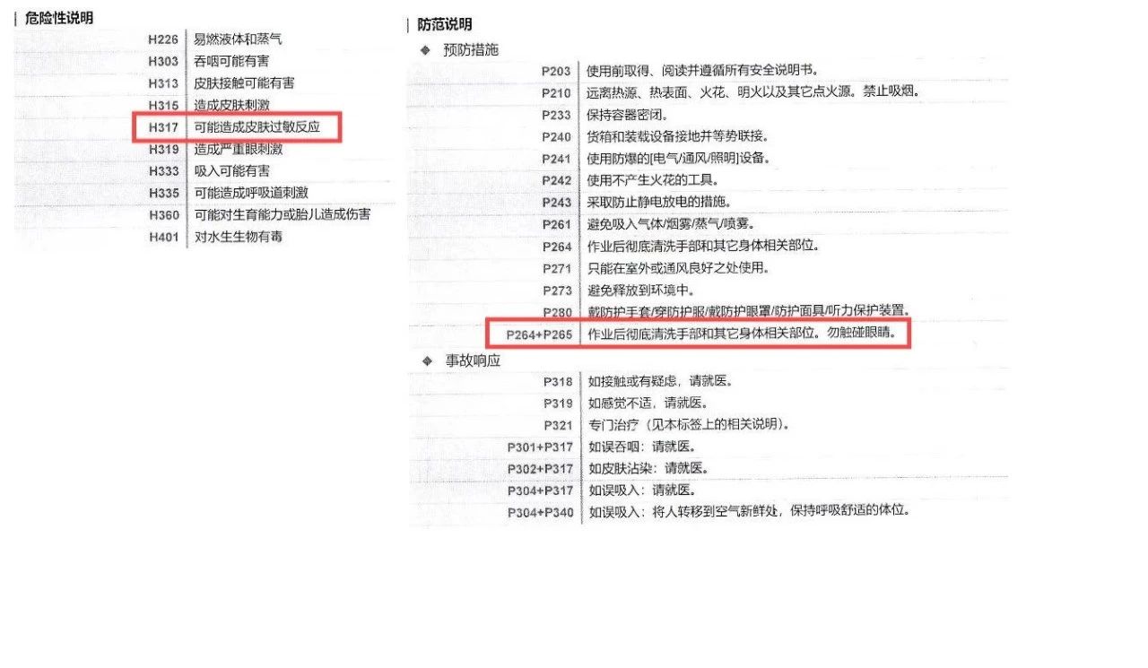 安全數(shù)據(jù)單信息