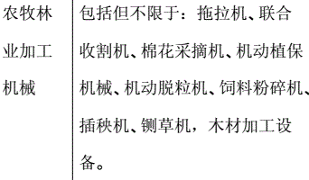 需要實(shí)施裝運(yùn)前檢驗(yàn)的農(nóng)機(jī)產(chǎn)品