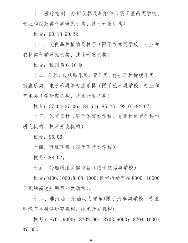 進口科學研究、科技開發(fā)和教學用品免稅清單